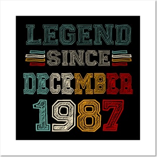 36 Years Old Legend Since December 1987 36th Birthday Posters and Art